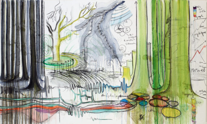 Fabrice Hyber – La Vallee – Fondation Cartier – 1