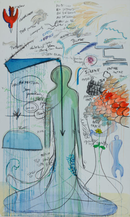 Fabrice Hyber – La Vallee – Fondation Cartier – 5