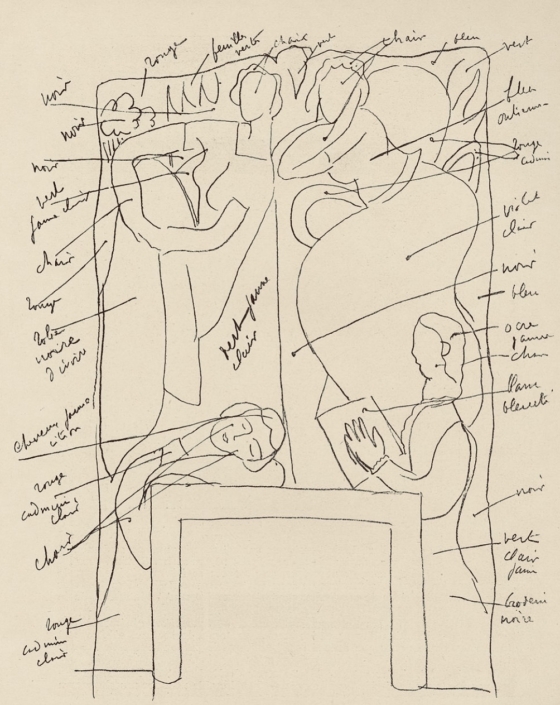 Matisse Cahiers d’Art Musée de L’orangerie – 5